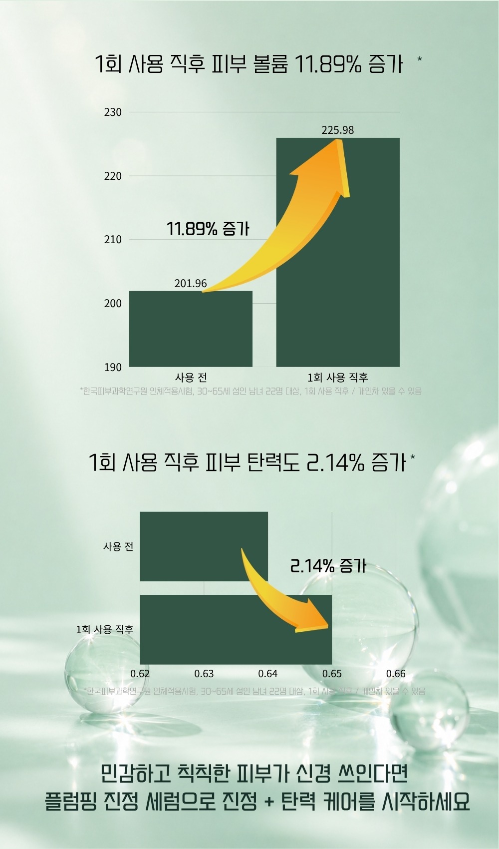 [2개] 시카 PDRN 플럼핑 진정 세럼 💜PDRN 탄력💜