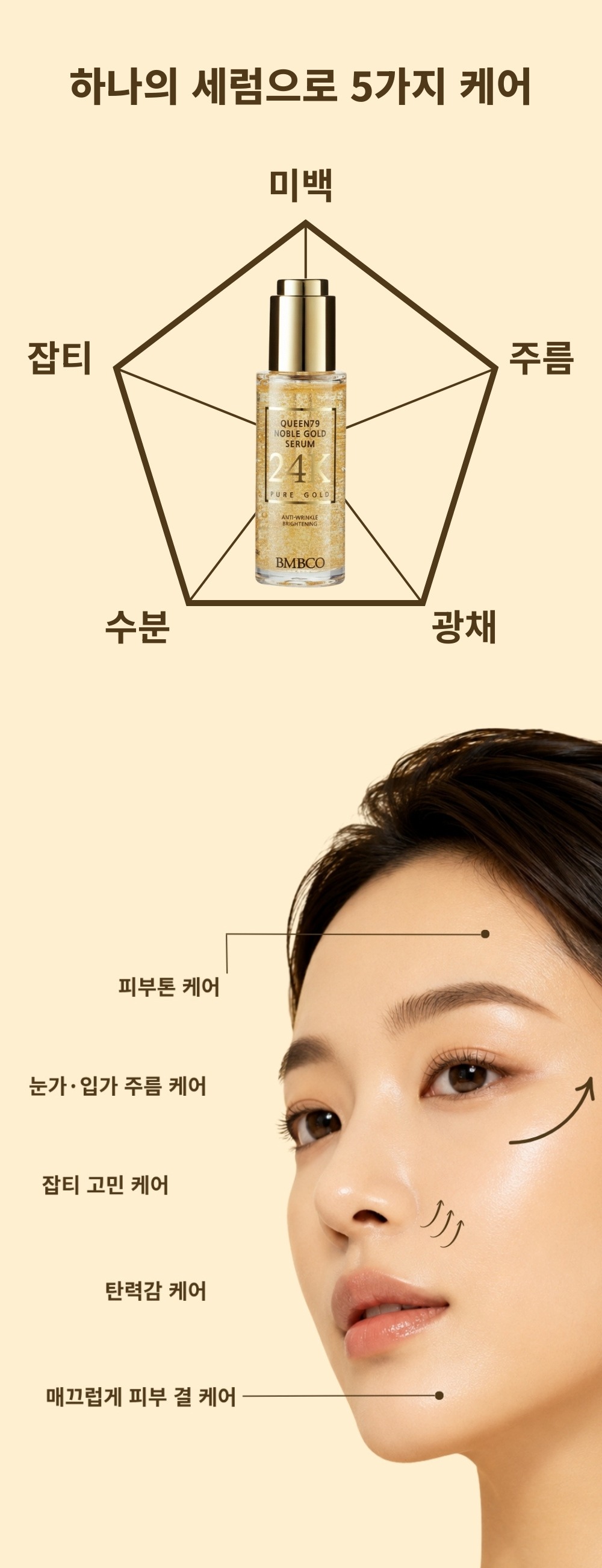 퀸79 노블 골드 세럼 💛기미 잡티 세럼💛