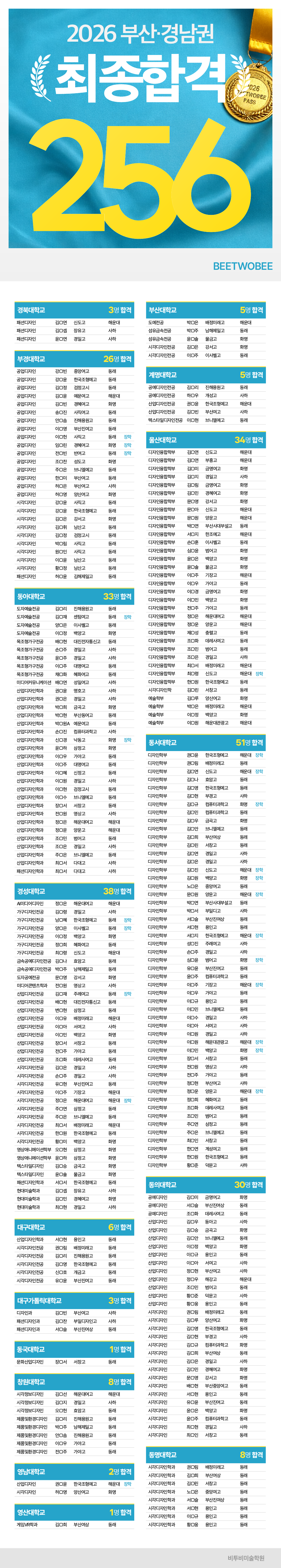 6250de0518803.png