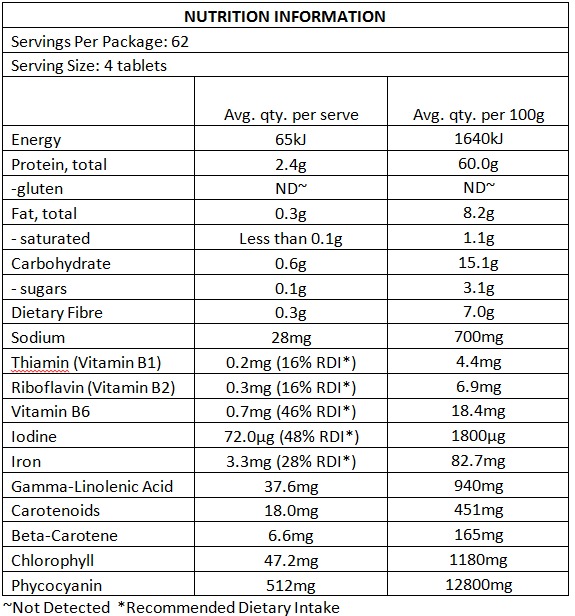 spirulina nutrition information