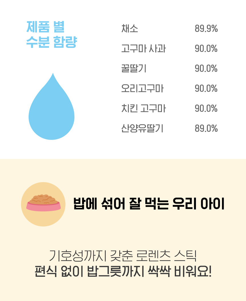 [사업자전용] 로렌츠스틱(산양유딸기)