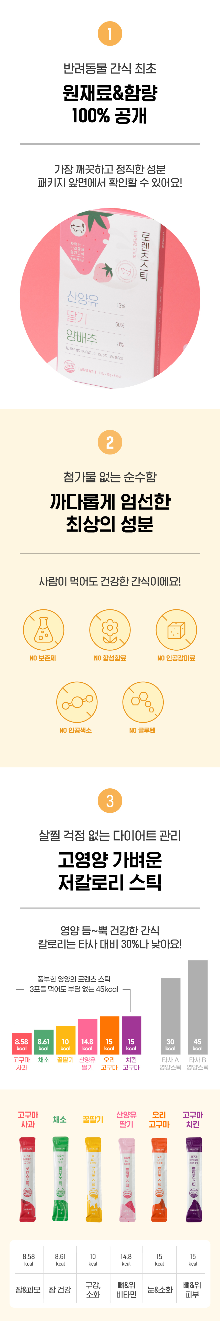 [사업자전용] 로렌츠스틱(산양유딸기)