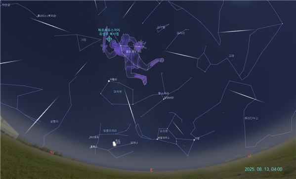 페르세우스자리유성우(8월 13일 새벽 4시 기준) (그림: 충주고구려천문과학관)