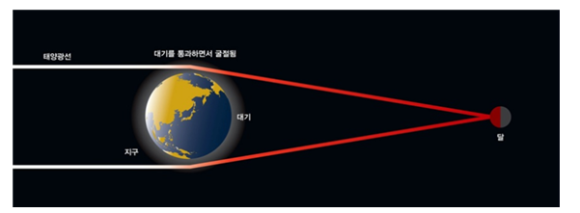 32951eba3f5d0.png