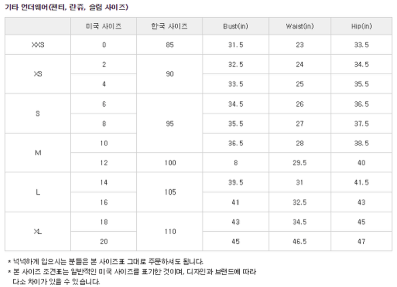 How to Convert Your Clothing Size in Korea