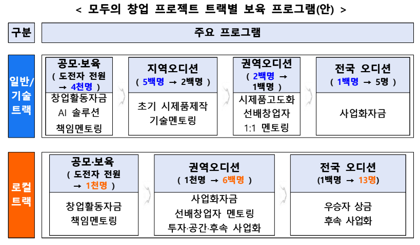 1be7f22dc26e7.png