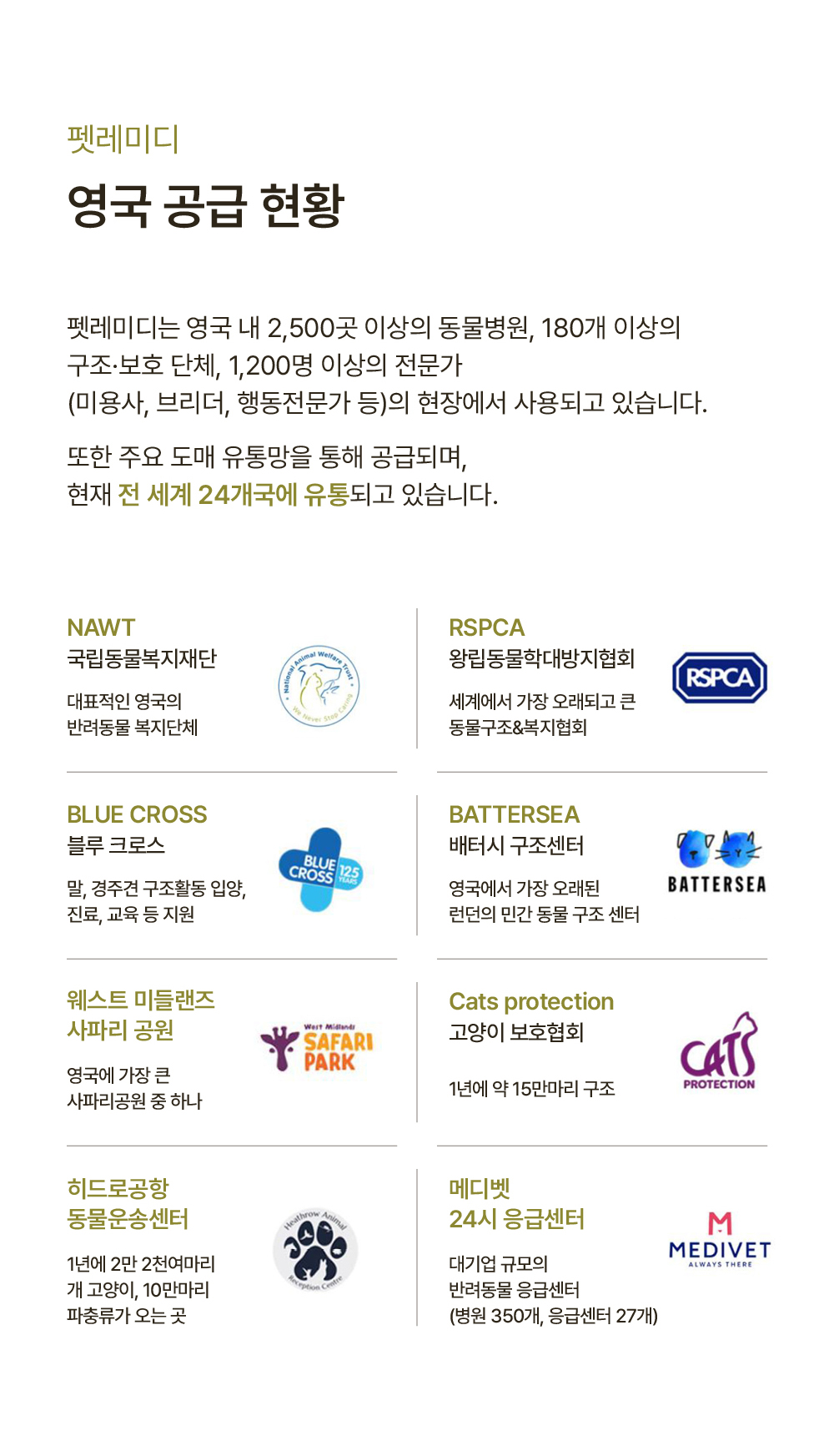 브리더 전용-PR 펫레미디 디퓨저 세트 (훈증기+용액)