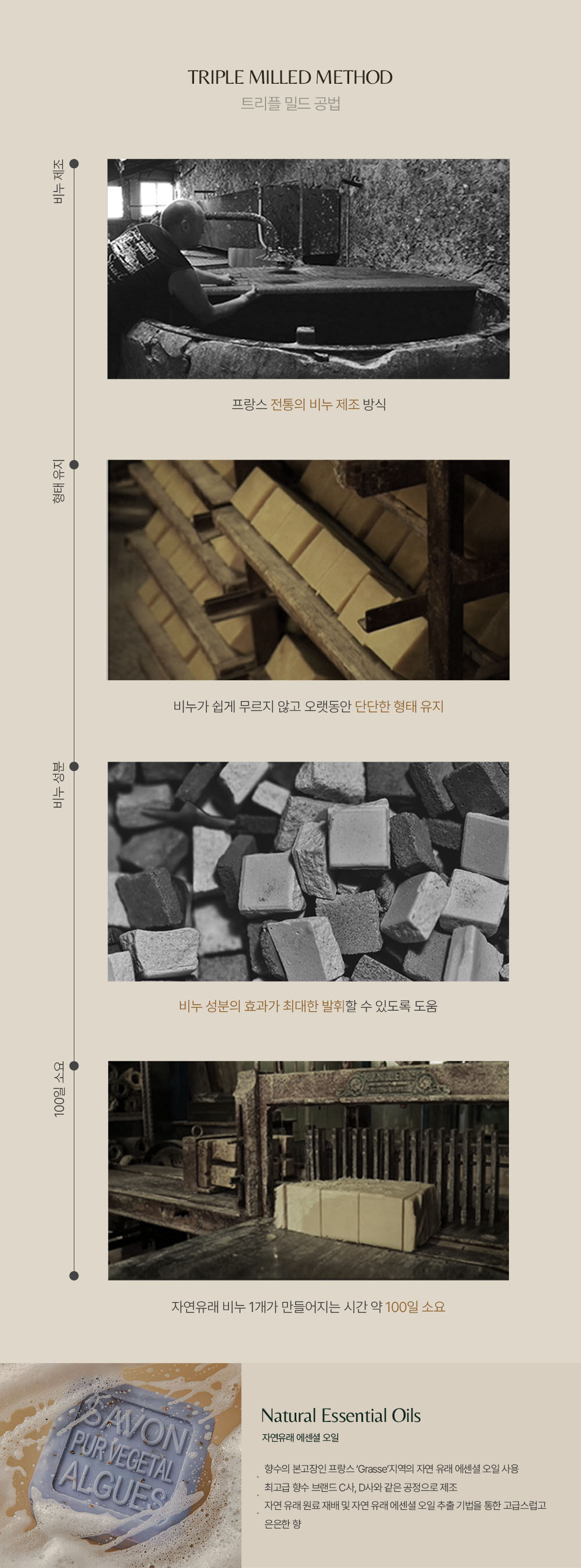 시그니처 바솝 루아르 컬렉션 100gX3 + 세라믹 욕조 비누받침 (틴)