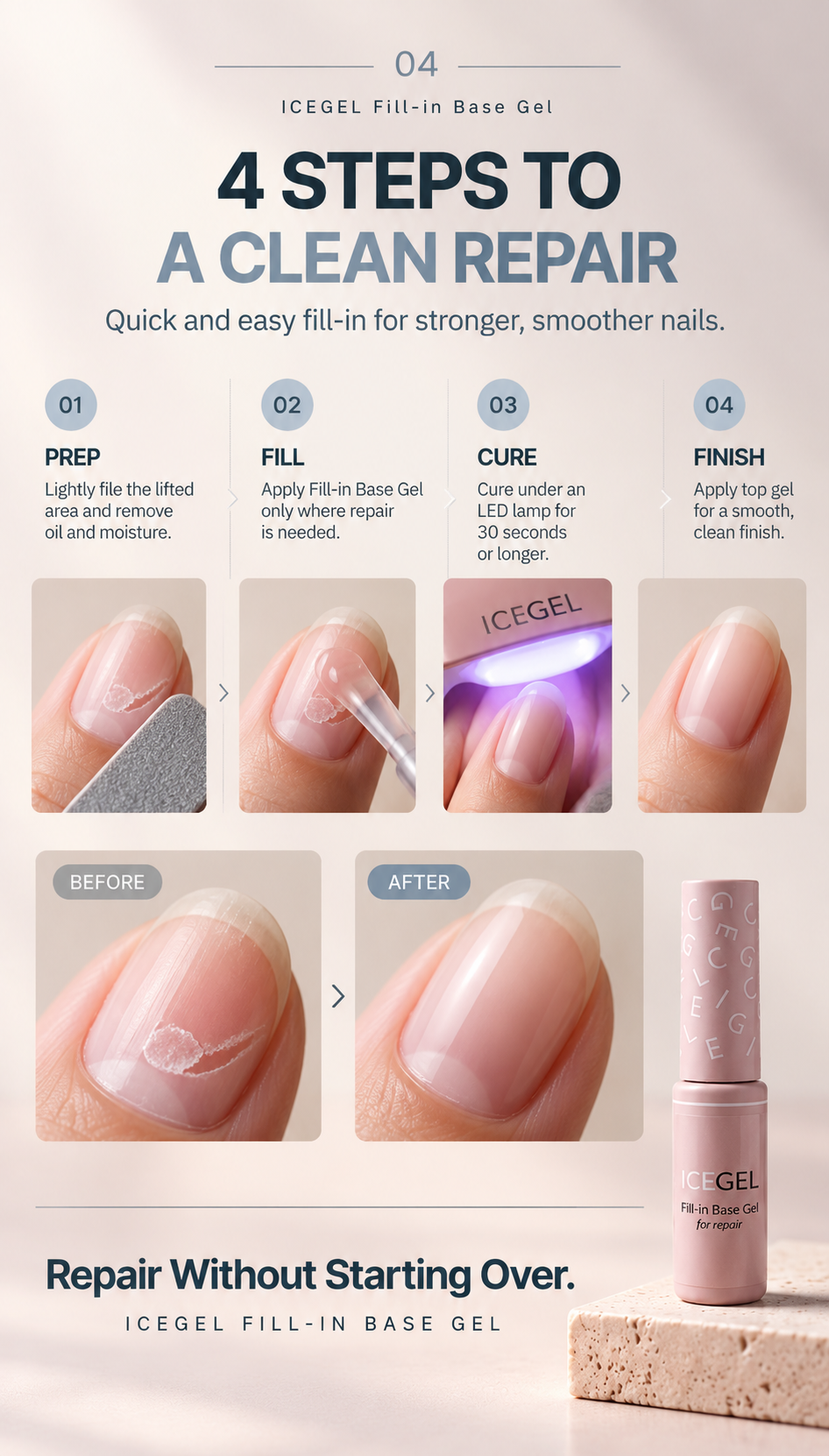 Fill-in Base Gel