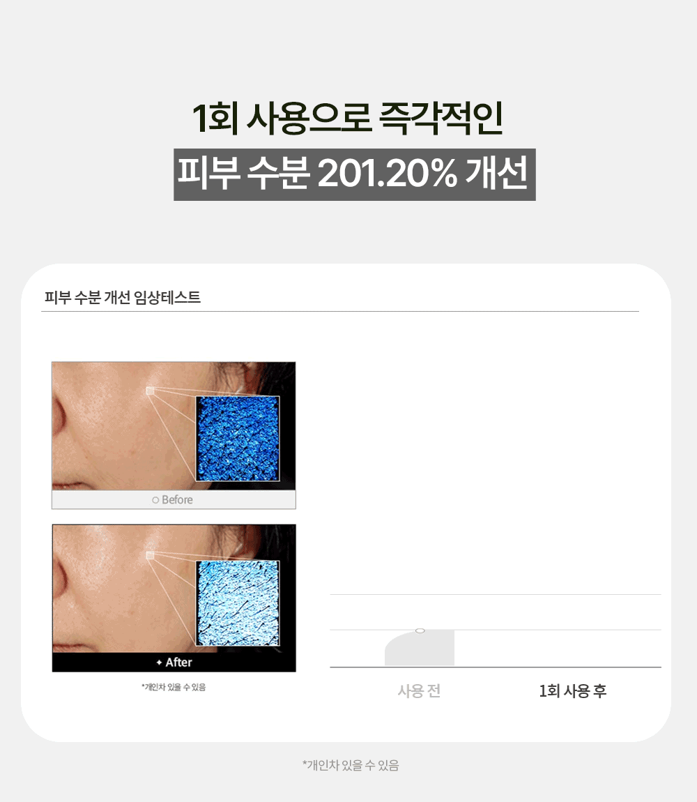 [와이트리]글로우 워터릴리 미스트 : 와이트리 YTREE