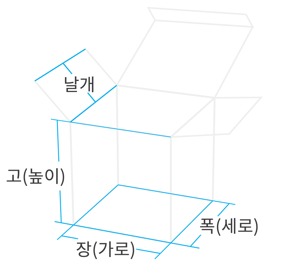 9c9c76d195744.png