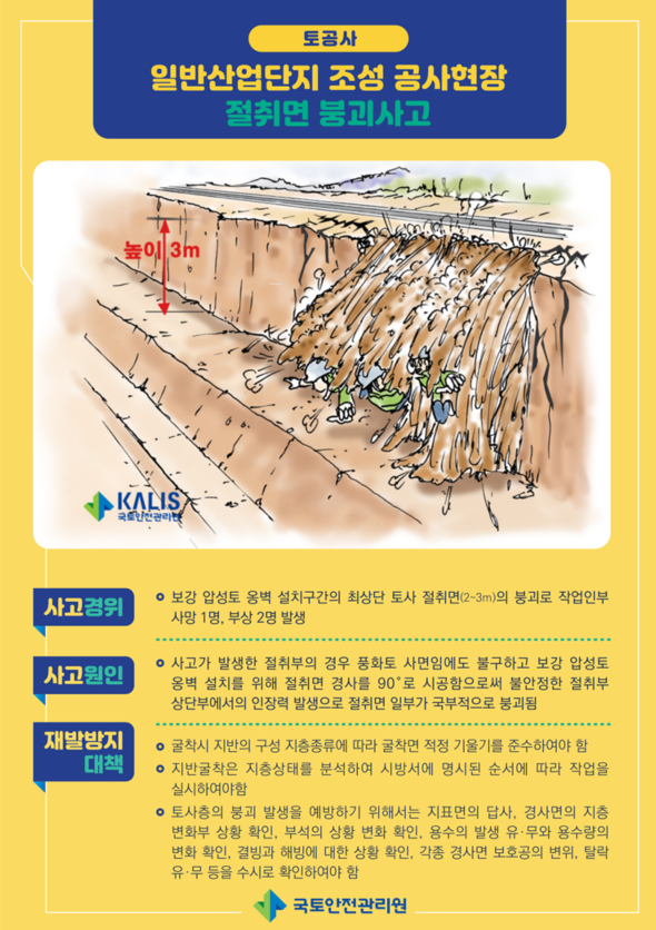 사고사례_토공사_4.절취면 붕괴 : 생명안전연구소 사고사례_토공사_4.절취면 붕괴 : 생명안전연구소