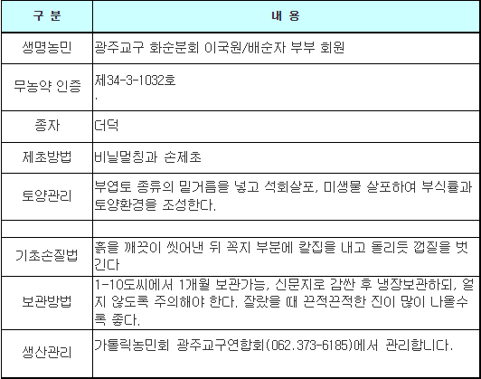 더덕선물4호(1.8kg, 9~12개입)