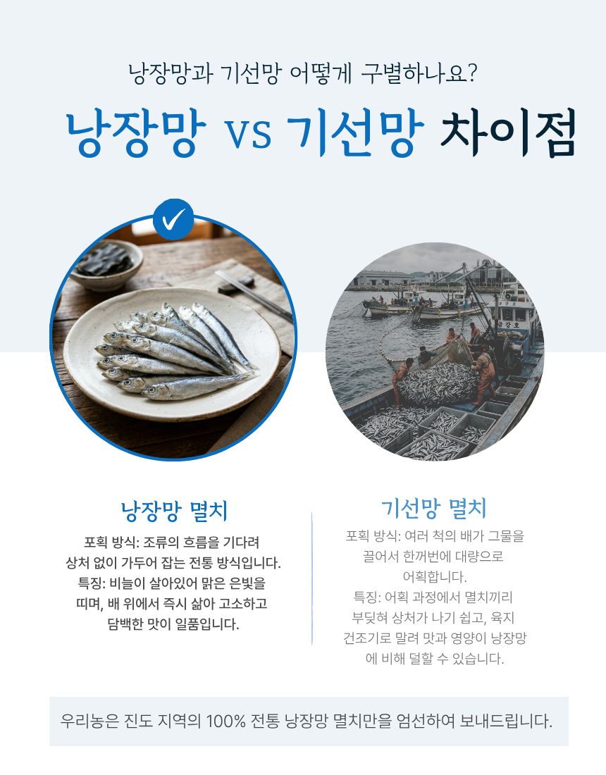 낭장망볶음멸치(냉장)150g