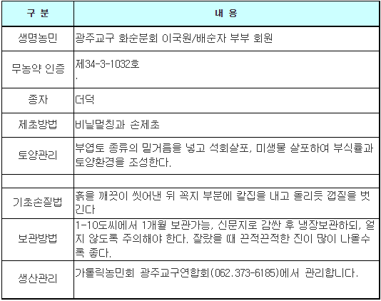 더덕선물3호(1.8kg, 12~20개)