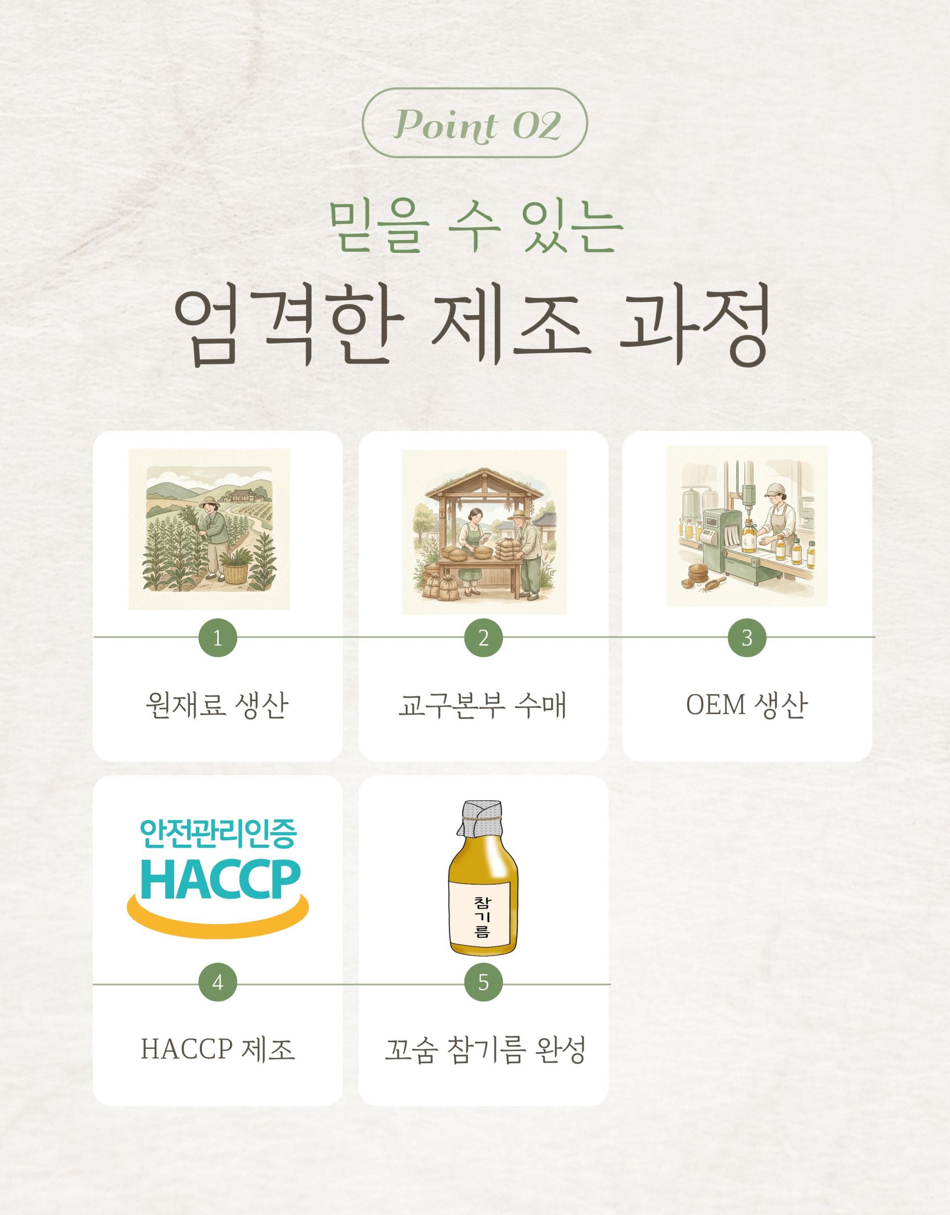 우리농 꼬숨참기름(저온압착) 180ml