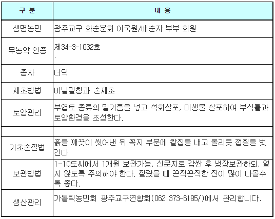 더덕선물1호(1.8kg, 35~45개입)