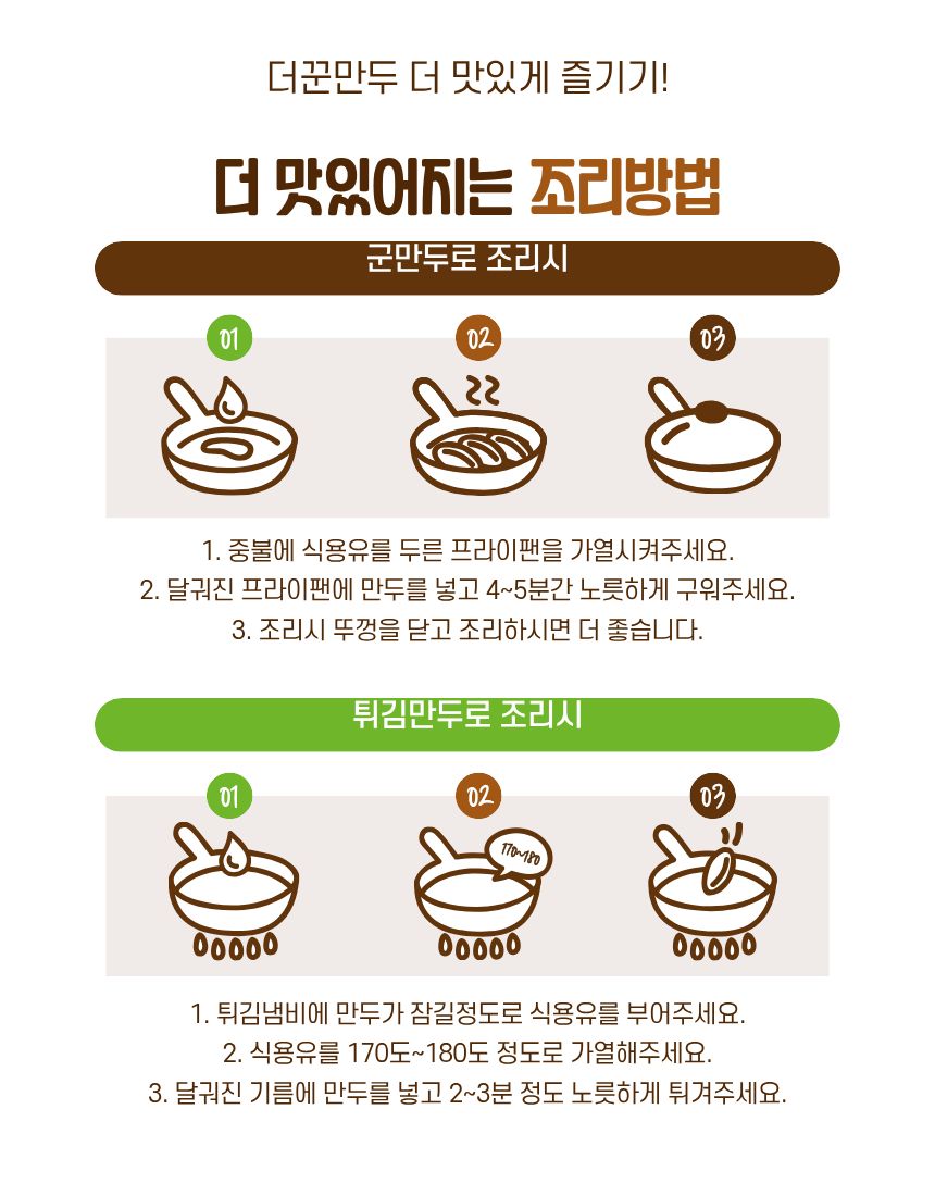 왕교자만두(네니아)냉동
