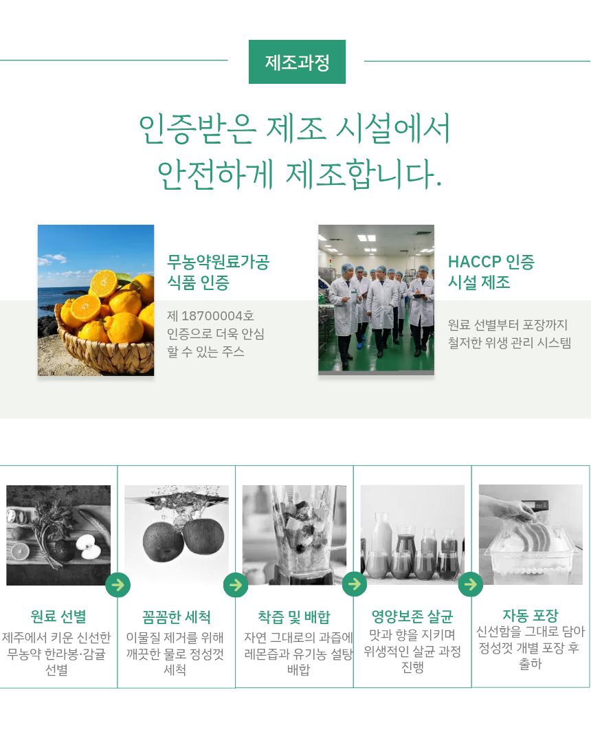 한라봉 감귤다솜 125ml*14ea