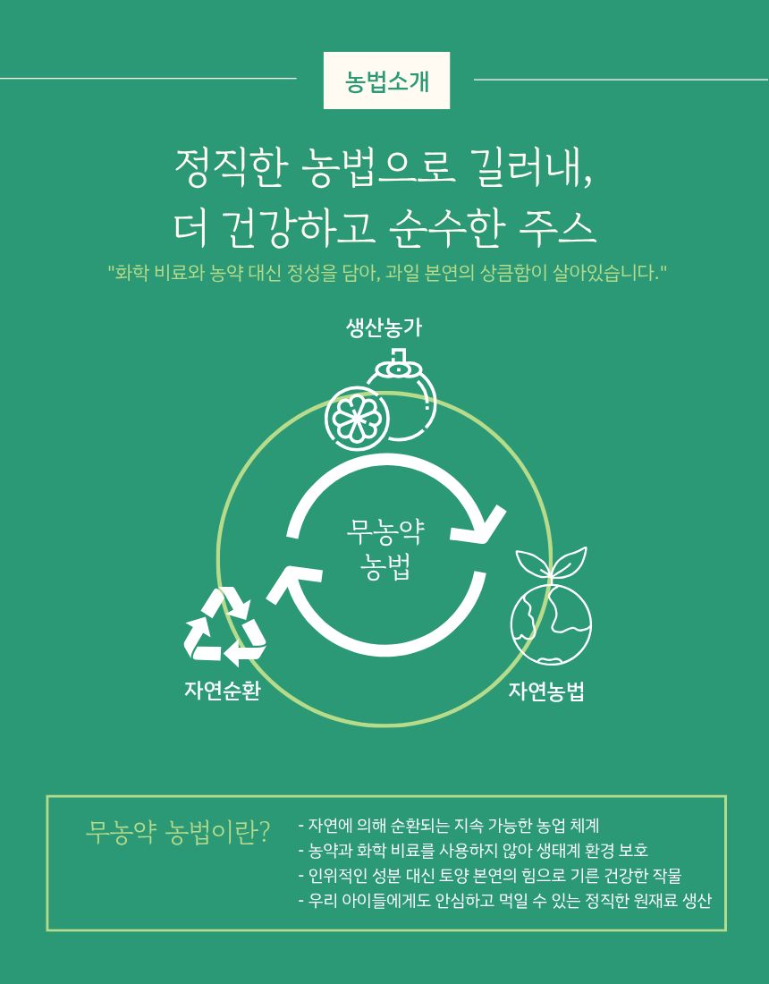 한라봉 감귤다솜 125ml*14ea