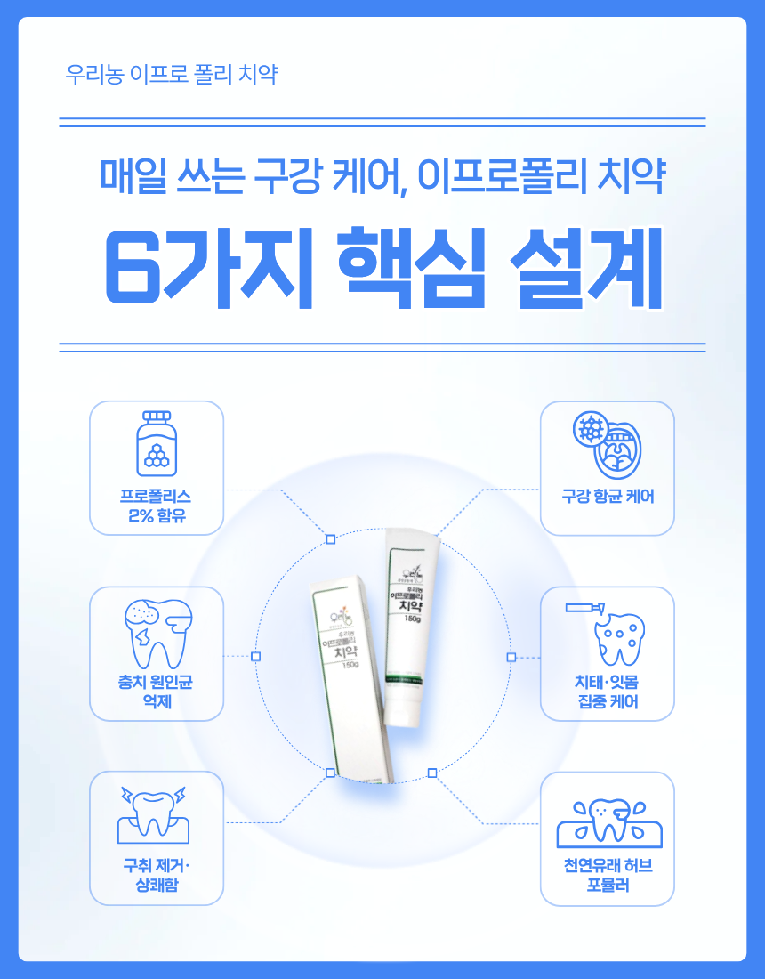 이프로(2%)폴리치약