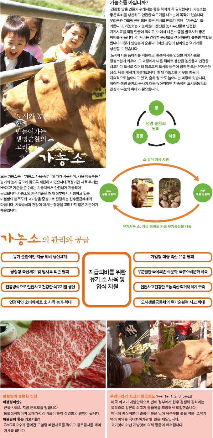 우리농한우스테이크세트(냉장)