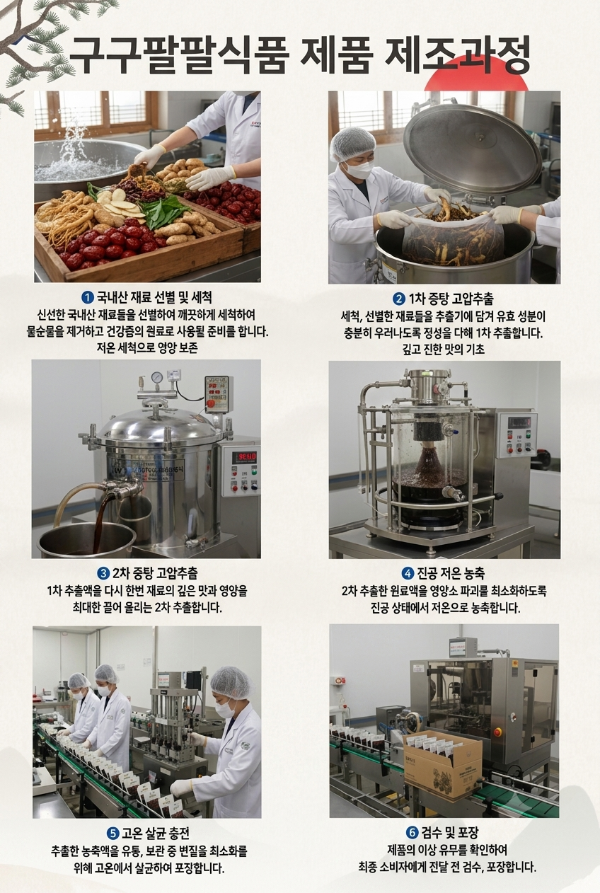 팔팔개똥쑥진액 100ml x 60포