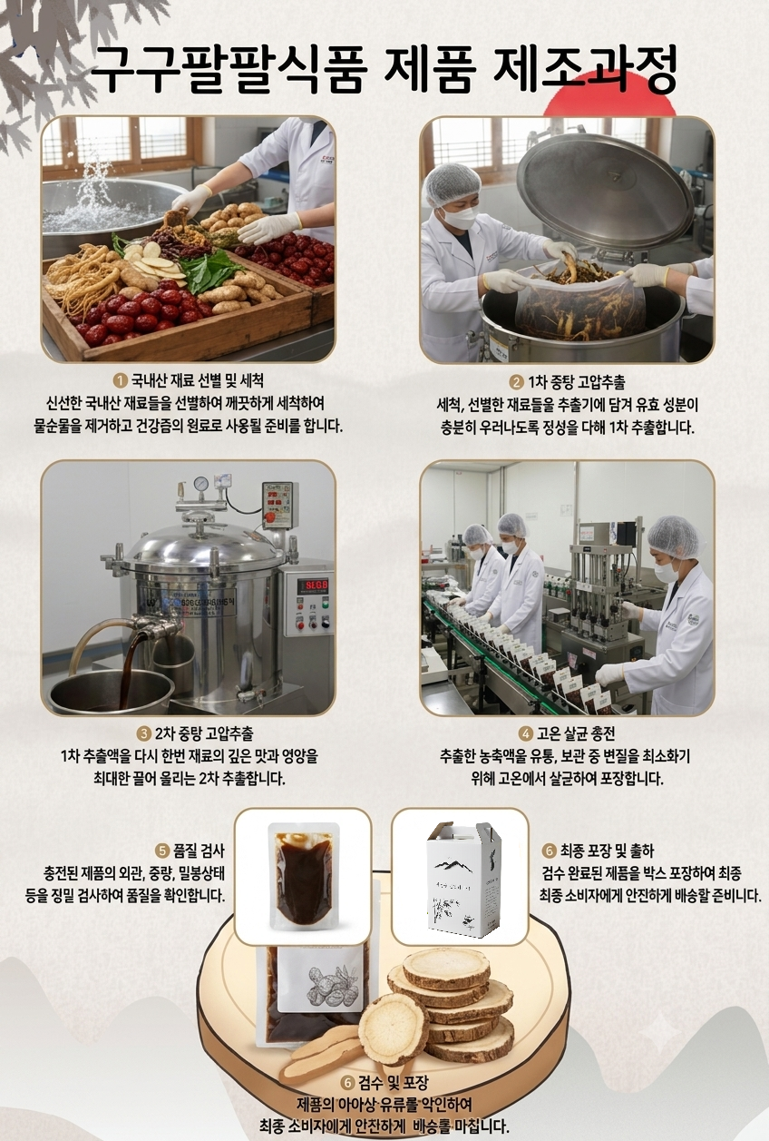 뽕두조릿대즙 100ml x 60포