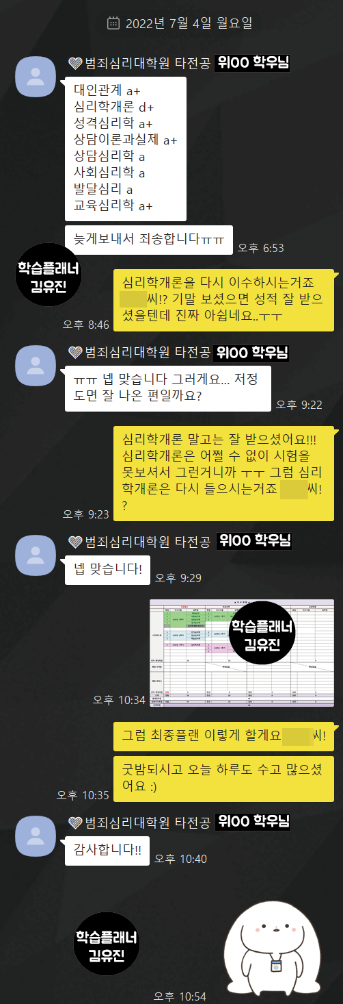 학점은행제 심리학과 대학원 지원 조건 갖추기!