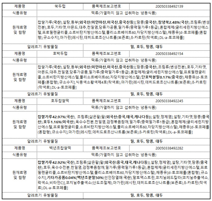 착한방앗간 떡 선물세트 (3종)