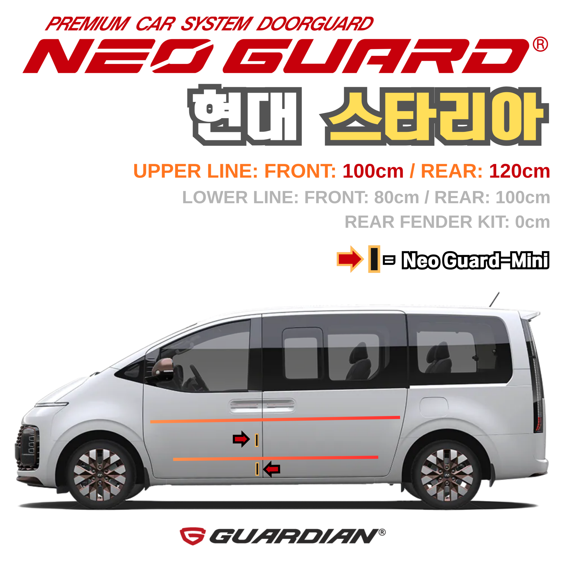 (좌/우 한 대분 세트) 현대 스타리아 스타렉스전용 차량용 도어가드 문콕방지가드 네오가드
