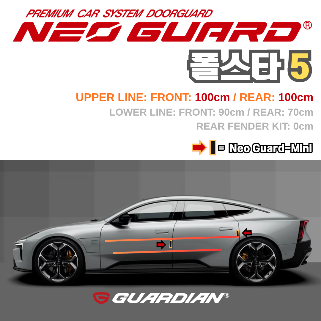 (좌/우 한 대분 세트) 폴스타5전용 차량용 도어가드 문콕방지가드 네오가드