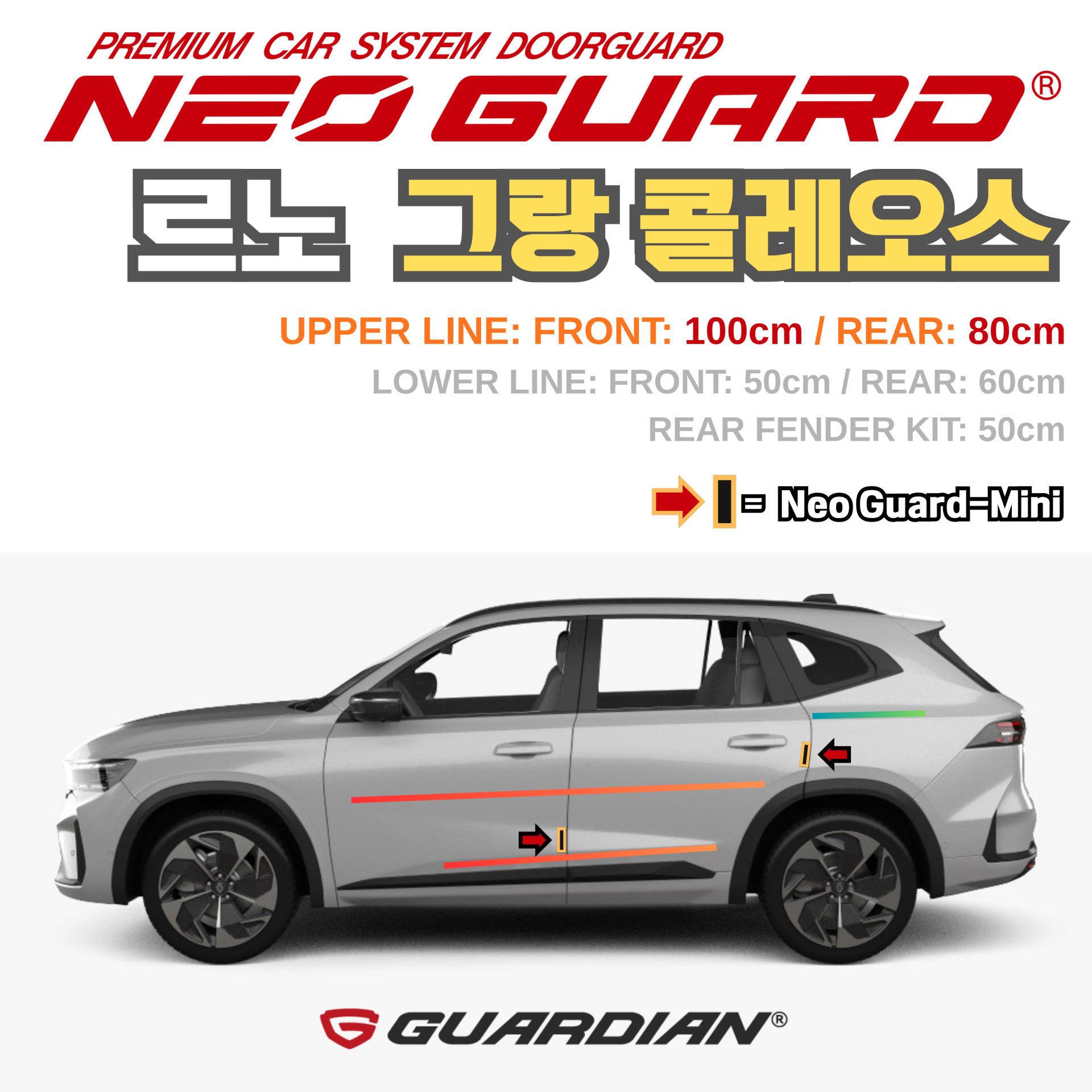 (좌/우 한 대분 세트) 르노 그랑 콜레오스전용 차량용 도어가드 문콕방지가드 네오가드