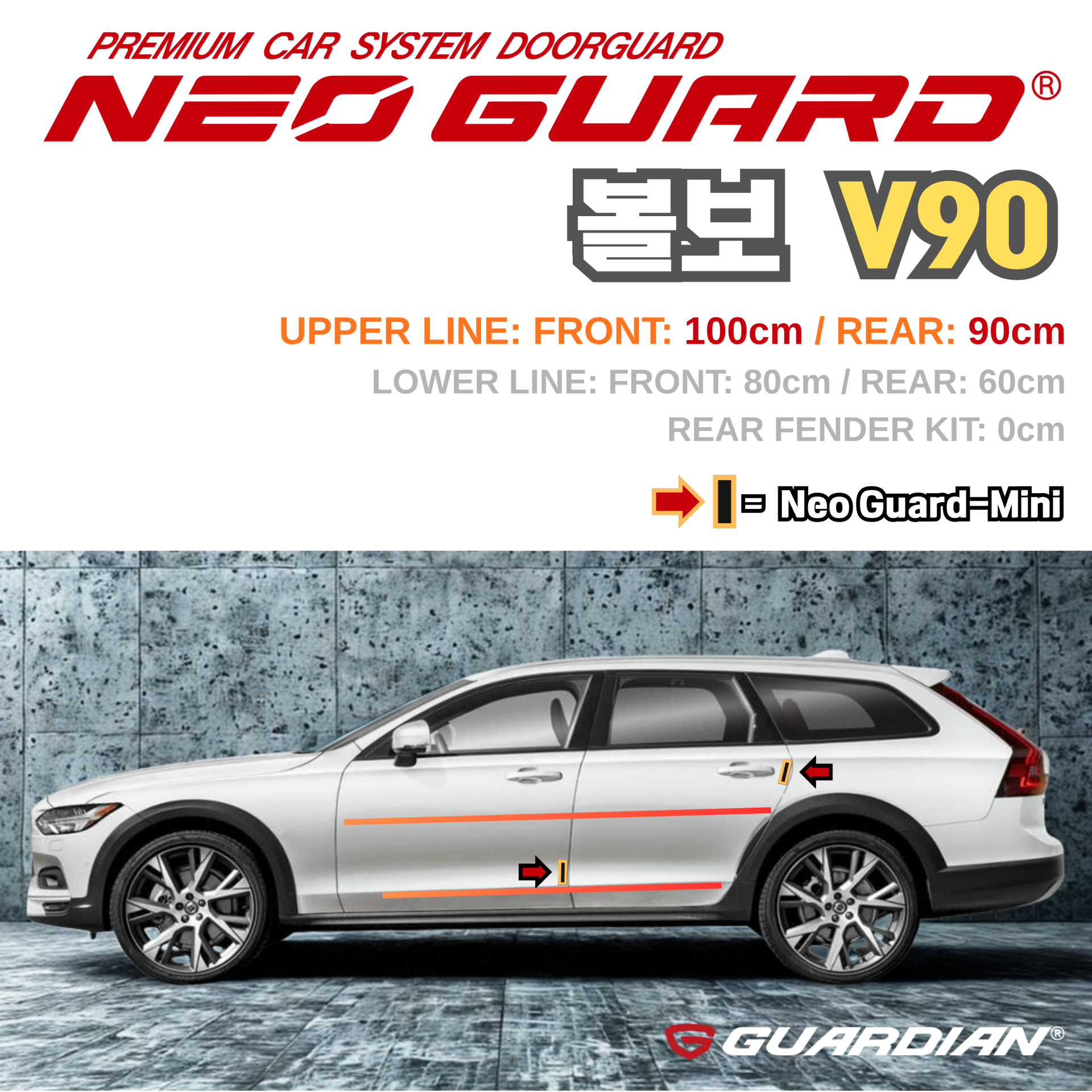 (좌/우 한 대분 세트) 볼보 V90전용 차량용 도어가드 문콕방지가드 네오가드