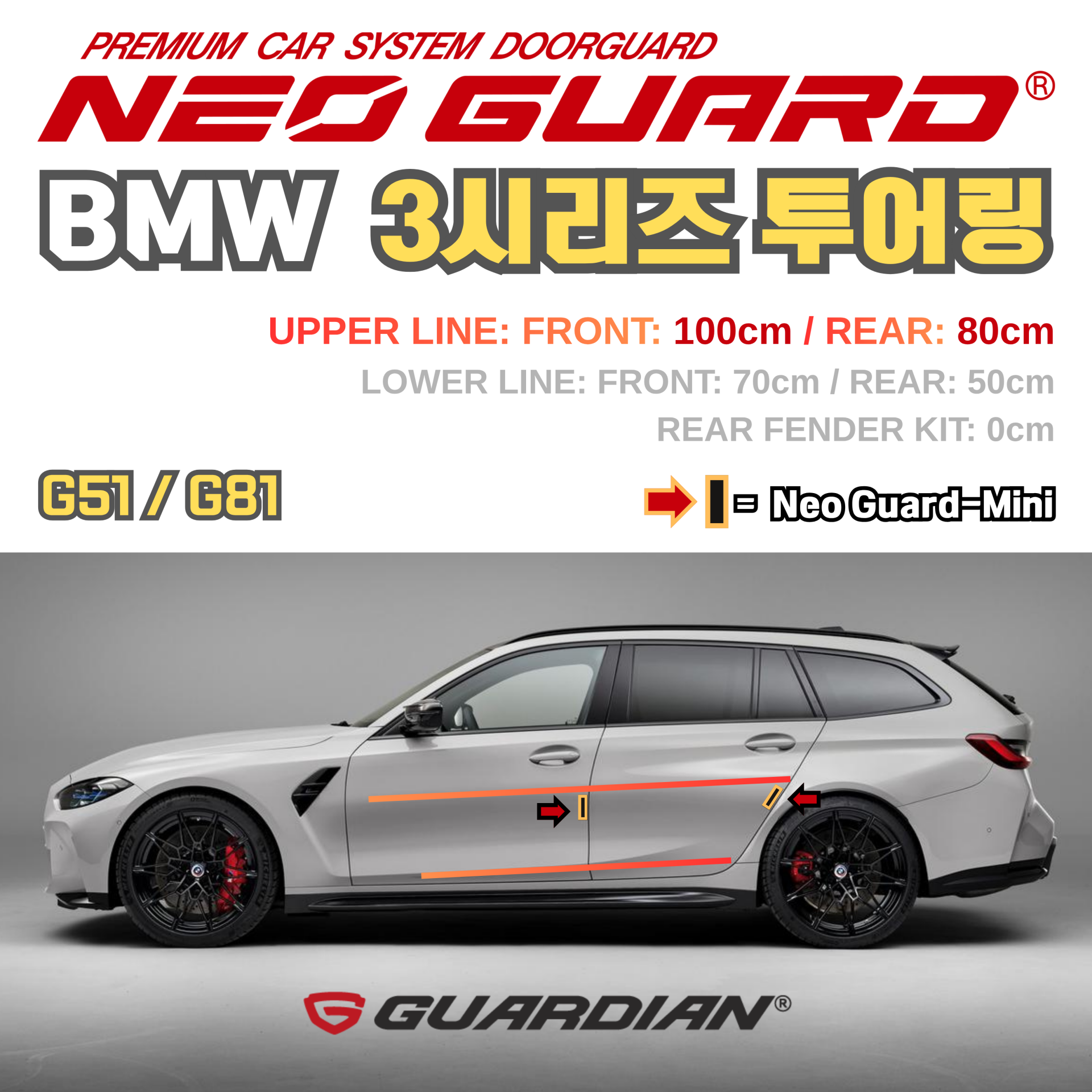(좌/우 한 대분 세트) BMW 3시리즈투어링전용 G51 G81 차량용 도어가드 문콕방지가드 네오가드