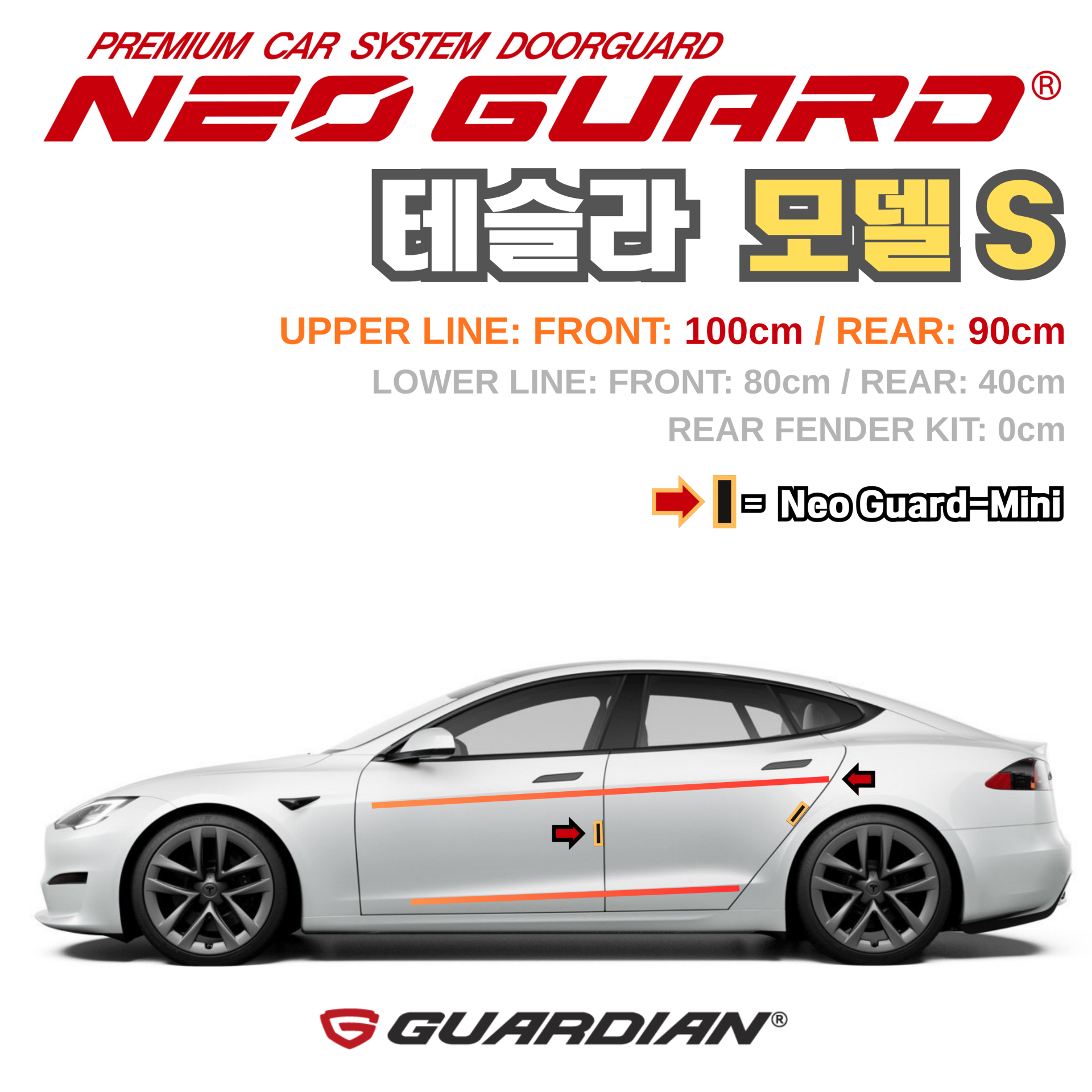 (좌/우 한 대분 세트) 테슬라 모델S전용 차량용 도어가드 문콕방지가드 네오가드