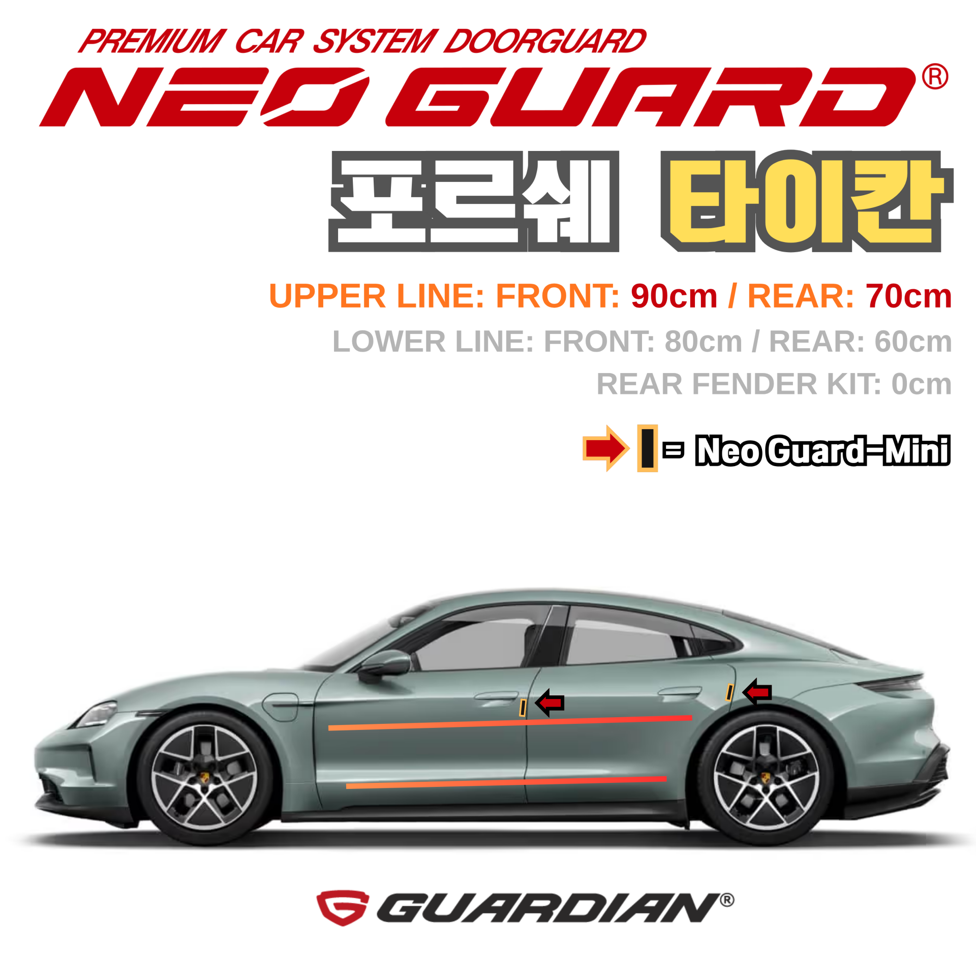 (좌/우 한 대분 세트) 포르쉐 타이칸전용 차량용 도어가드 문콕방지가드 네오가드