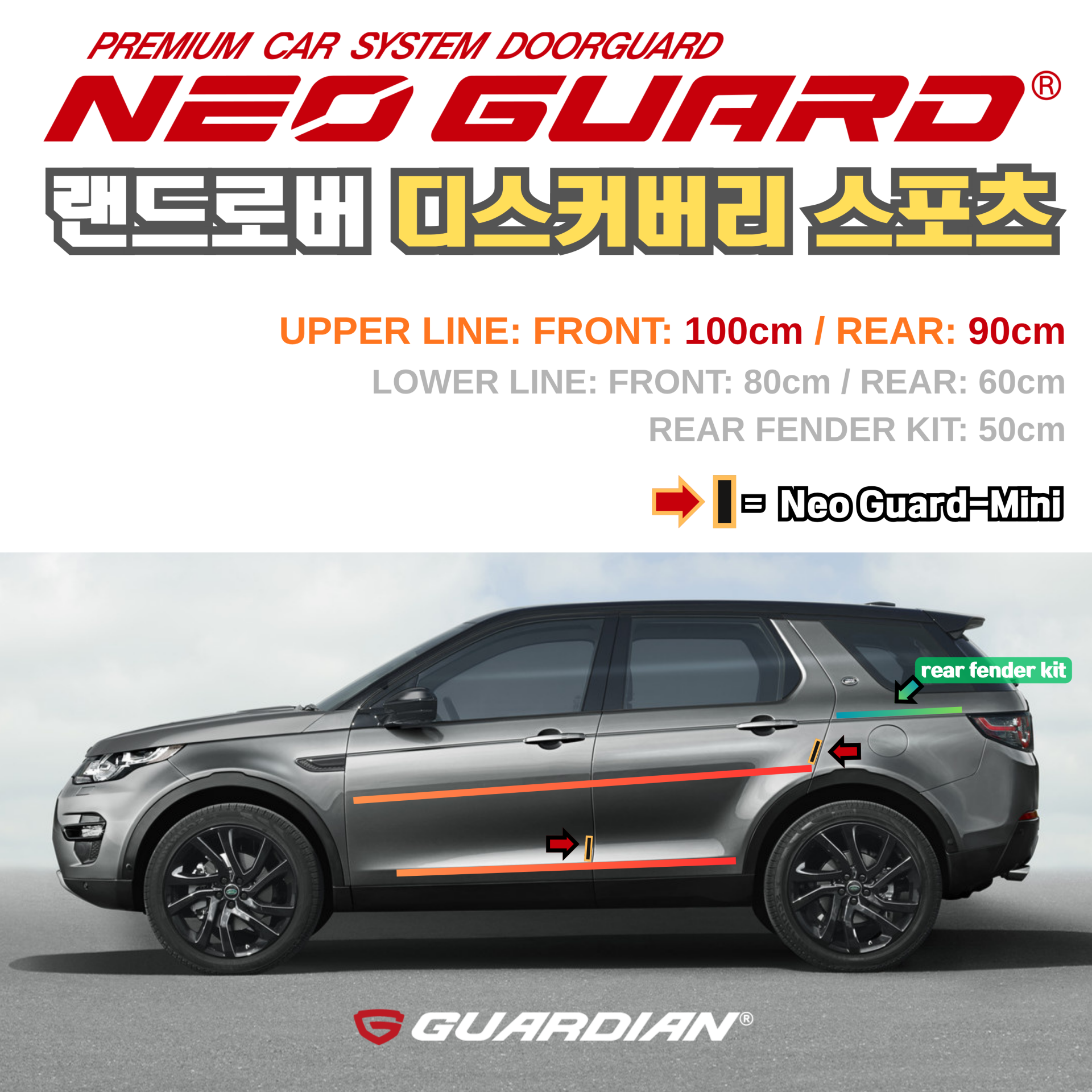 (좌/우 한 대분 세트) 랜드로버 디스커버리스포츠전용 차량용 도어가드 문콕방지가드 네오가드