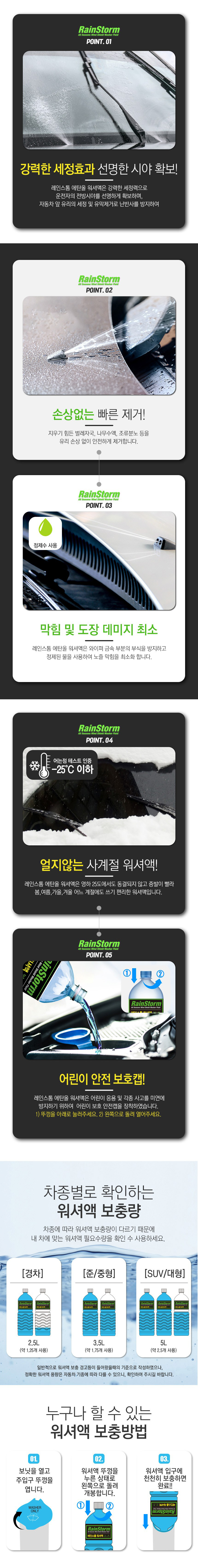 카렉스 레인스톰 에탄올 워셔액, 1.8L, 2개