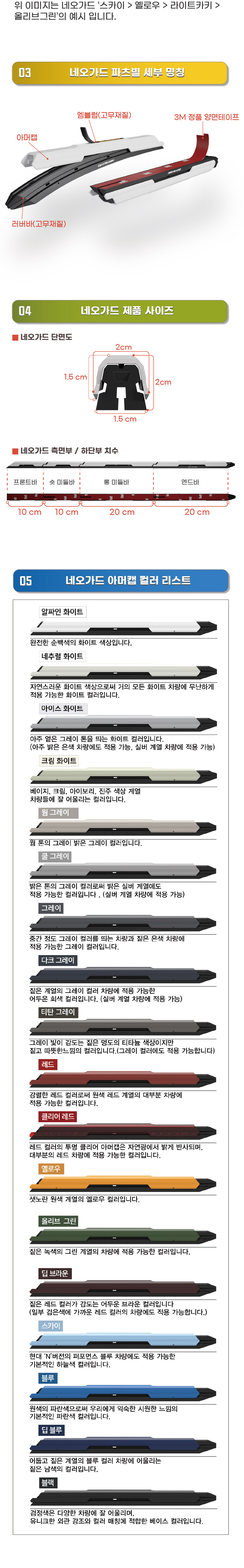 [알파인 화이트] 네오가드 전용 유지/보수용 아머캡 개별 파츠 복제