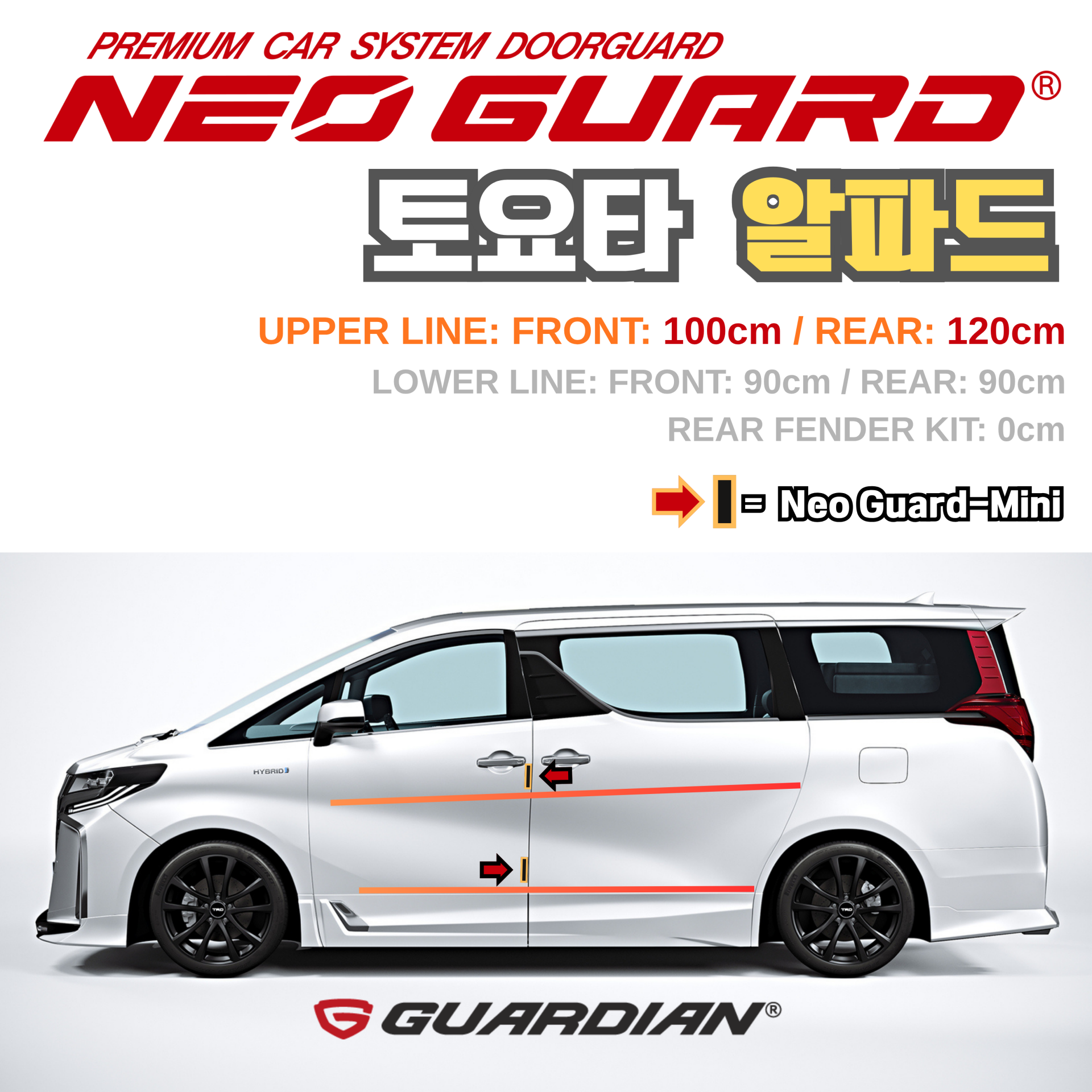 (좌/우 한 대분 세트) 토요타 알파드전용 차량용 도어가드 문콕방지가드 네오가드