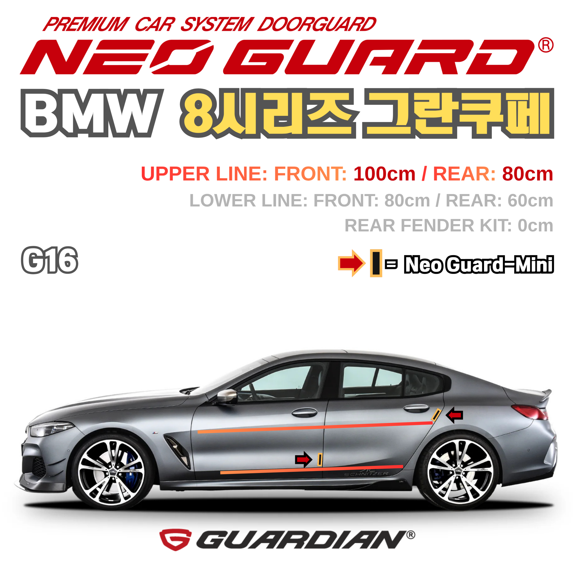 (좌/우 한 대분 세트) BMW 8시리즈 그란쿠페전용 G16 차량용 도어가드 문콕방지가드 네오가드