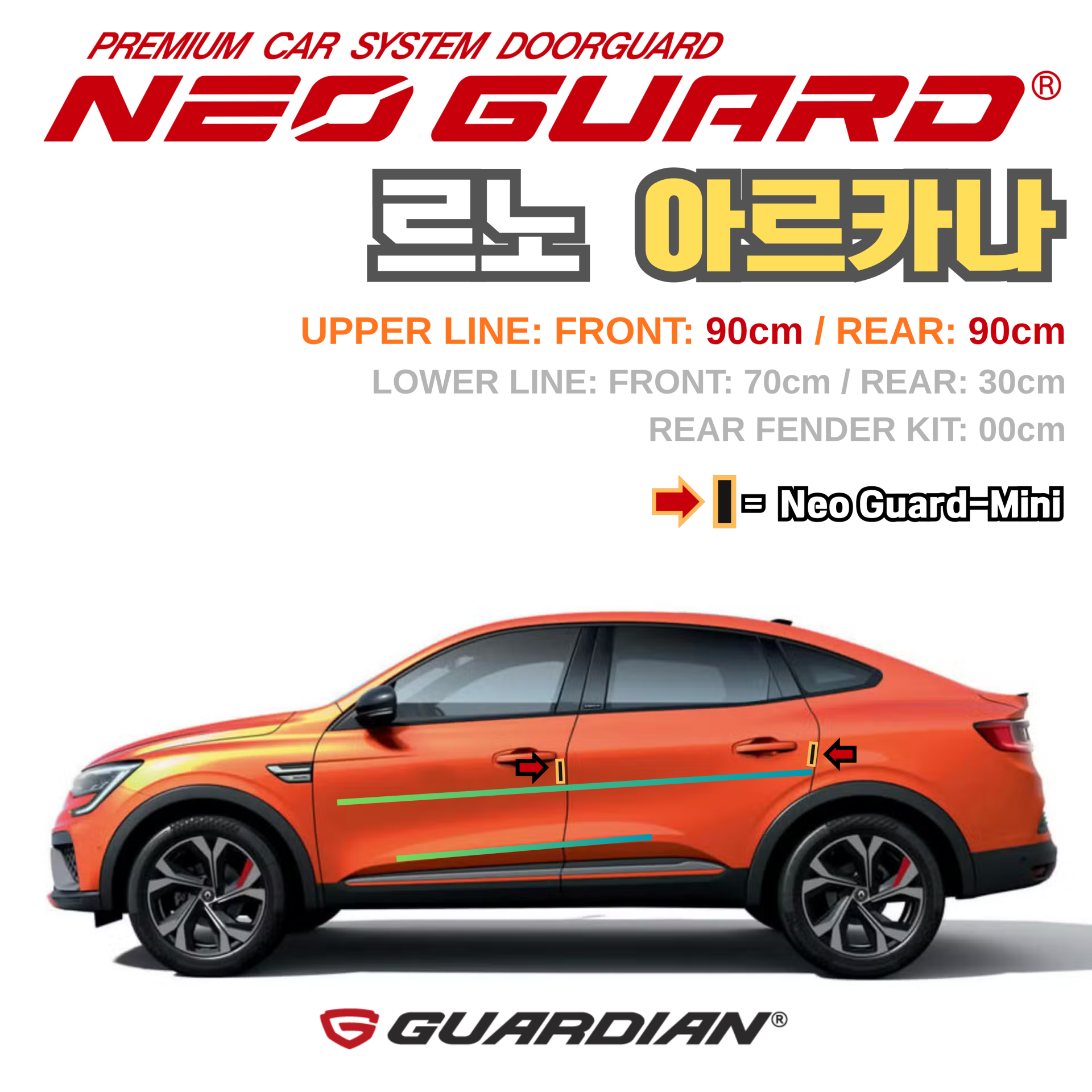 (좌/우 한 대분 세트) 르노 아르카나전용 차량용 도어가드 문콕방지가드 네오가드