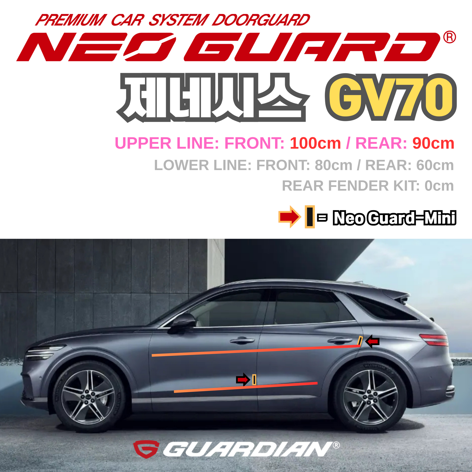 (좌/우 한 대분 세트) 제네시스 GV70전용 차량용 도어가드 문콕방지가드 네오가드