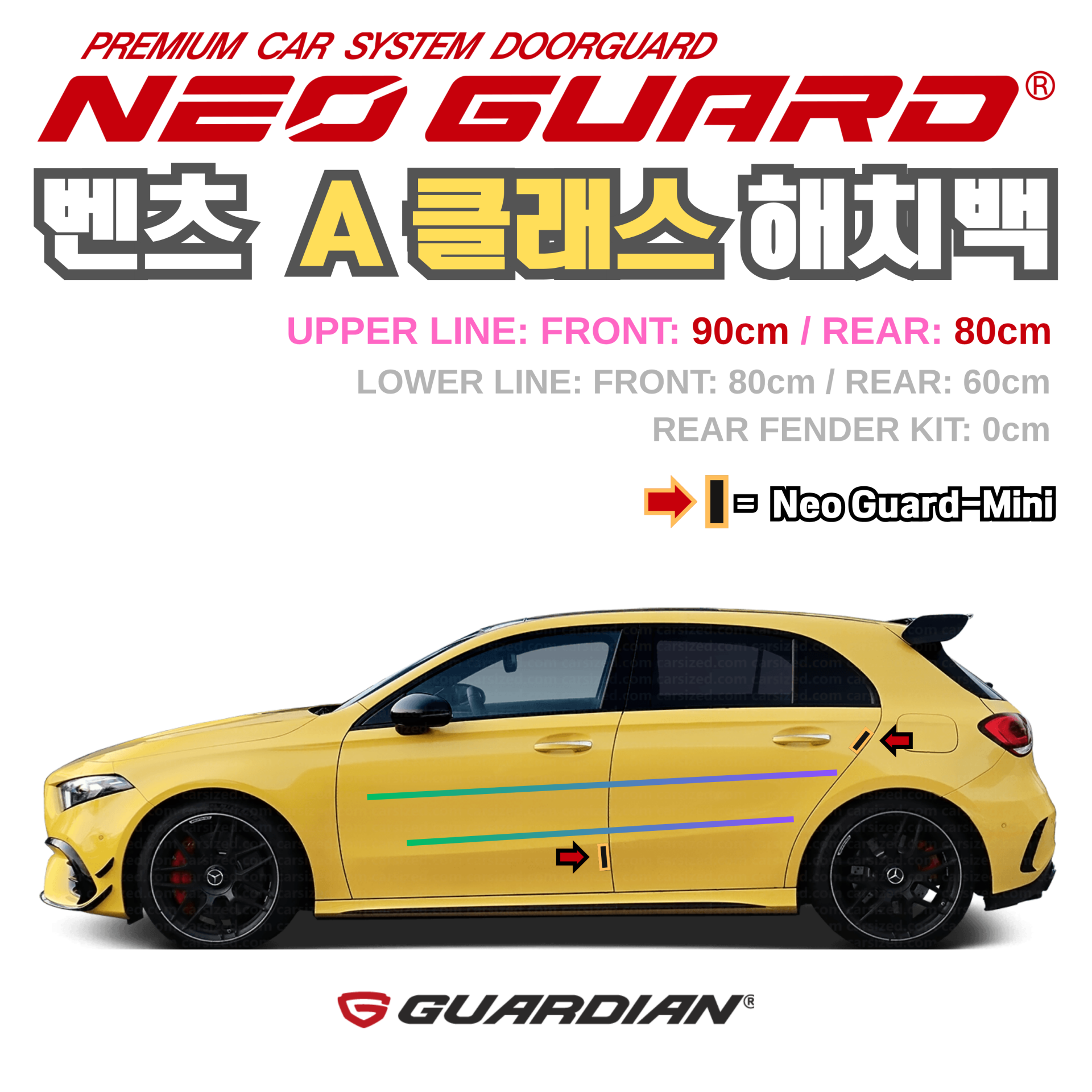 (좌/우 한 대분 세트) 벤츠 A클래스 해치백전용 차량용 도어가드 문콕방지가드 네오가드
