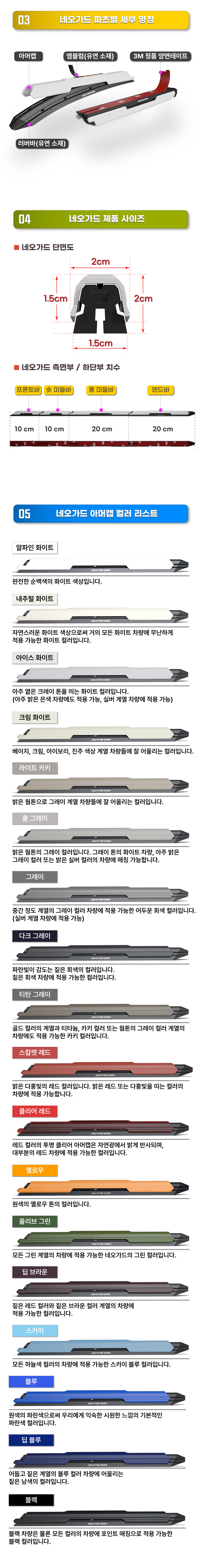 [라이트 카키] 네오가드 전용 유지/보수용 아머캡 개별 파츠