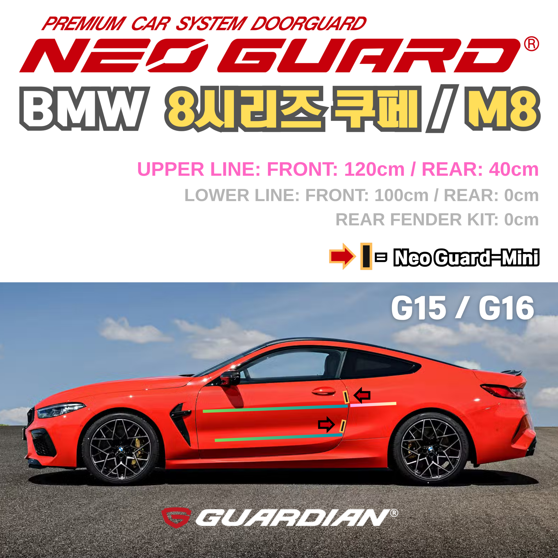 (좌/우 한 대분 세트) BMW 8시리즈 쿠페 M8전용 G15 G16 차량용 도어가드 문콕방지가드 네오가드