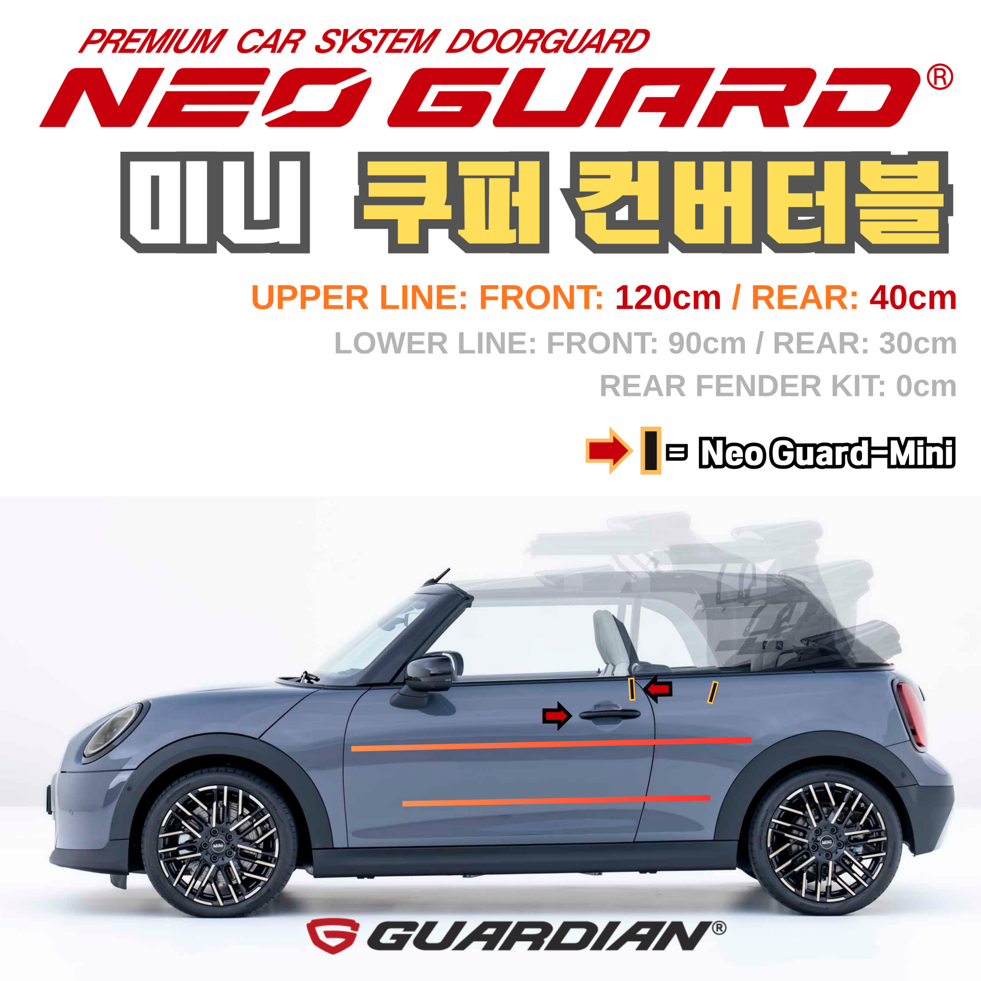 (좌/우 한 대분 세트) 미니 쿠퍼 컨버터블전용 차량용 도어가드 문콕방지가드 네오가드