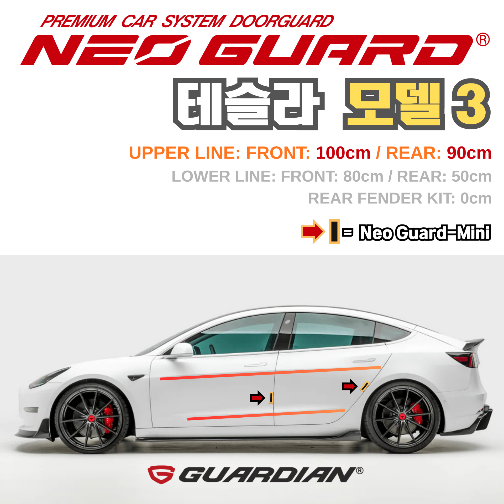 (좌/우 한 대분 세트) 테슬라 모델3전용 차량용 도어가드 문콕방지가드 네오가드