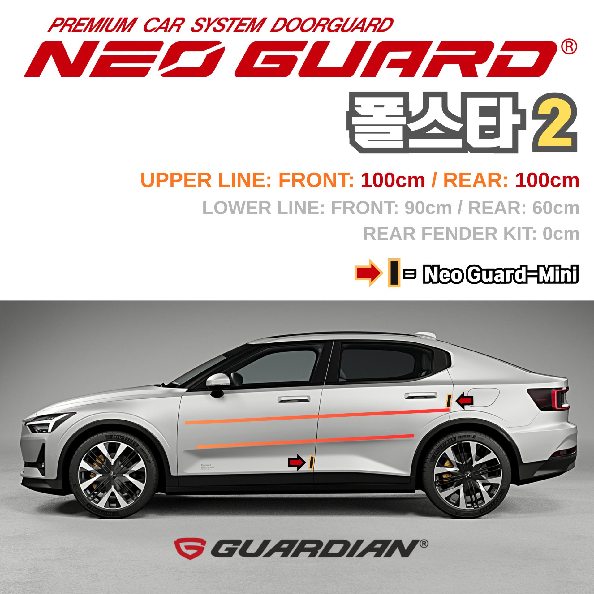 (좌/우 한 대분 세트) 폴스타2전용 차량용 도어가드 문콕방지가드 네오가드